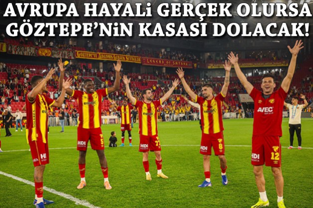 Avrupa hayali gerçek olursa Göztepe'nin kasası dolacak