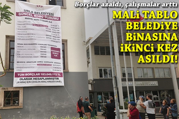 Borçlar azaldı, çalışmalar arttı: Mali tablo belediye binasına ikinci kez asıldı
