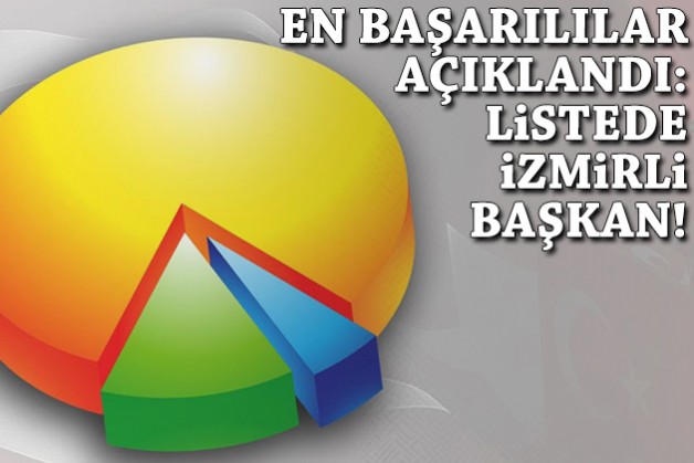 En başarılı 5 büyükşehir ilçe belediyesi anketi: Listede İzmirli başkan!