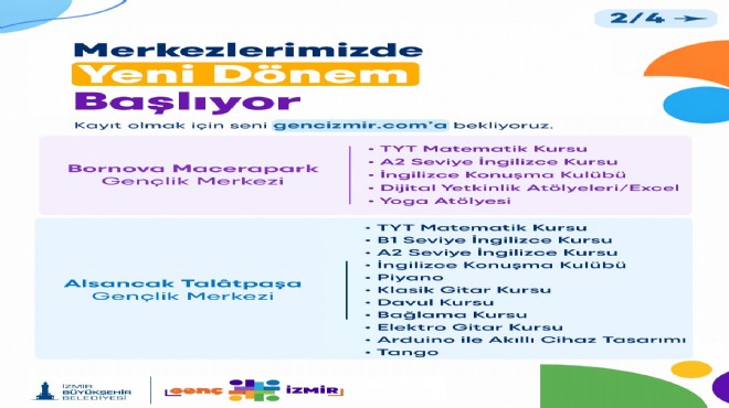 Genç İzmir’de yeni dönem başlıyor