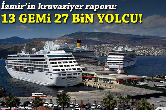 İzmir'in kruvaziyer raporu: 13 gemi, 27 bin yolcu!