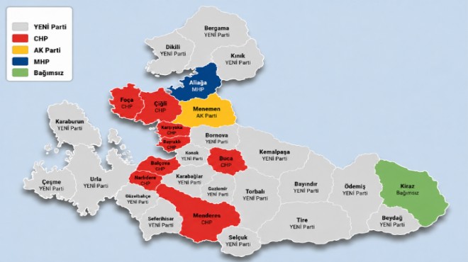 İzmir’de CHP-YENİ parti hattında tablo netleşti: 19-8-1