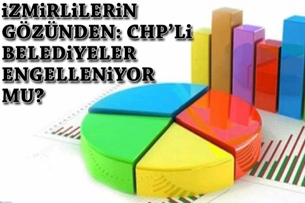 İzmirlilerin gözünden: CHP’li belediyeler engelleniyor mu?