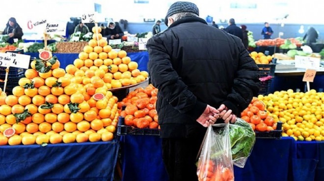 Mayısta açlık sınırı 25 bin TL'yi geçti